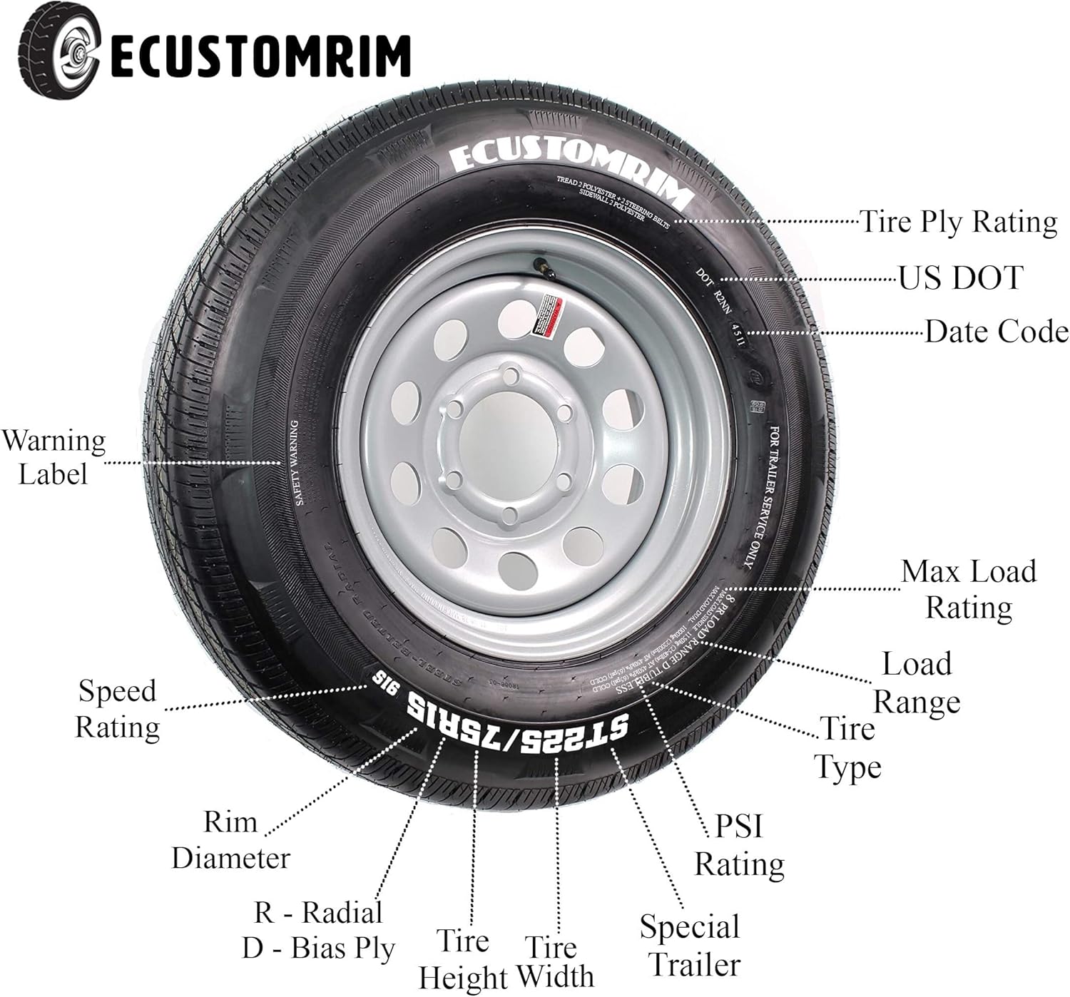 15" 6X5.5 Silver Modular Trailer Wheel with Radial ST225/75R15 10 PLY Tire Mounted