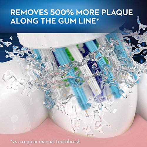 Oral-B 7500 Electric Toothbrush, Rose Gold with 4 Brush Heads and Travel Case - Visible Pressure Sensor to Protect Gums - 5 Cleaning Modes - 2 Minute Timer