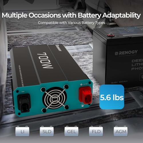 Renogy Inverter PUH, 3000W Pure Sine Wave Power Inverter with UPS Transfer Switch & Bluetooth, 12V DC to 120V AC Converter for RV, Truck, Home,Camping - 6000W Surge Power, Remote Monitoring