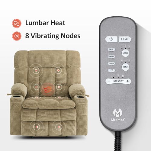 MCombo Dual Motor Power Lift Recliner Chair with Massage and Heat for Elderly People, Infinite Position, USB Ports, Cup Holders, Fabric 7890 (Medium-Regular, Burgundy)