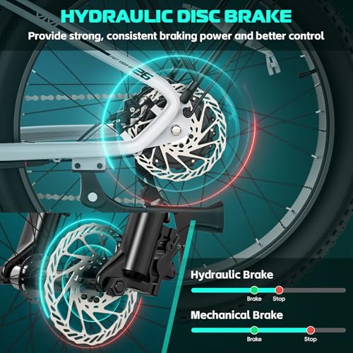 Vivi ACE01 Electric Bike for Adults, 26" x 4.0 Fat Tire Ebike, 1475W Peak Motor Torque Sensor Electric Mountain Bike, 25MPH Electric Bicycle with 48V 15AH Battery, Hydraulic Brake, UL 2849 Certified