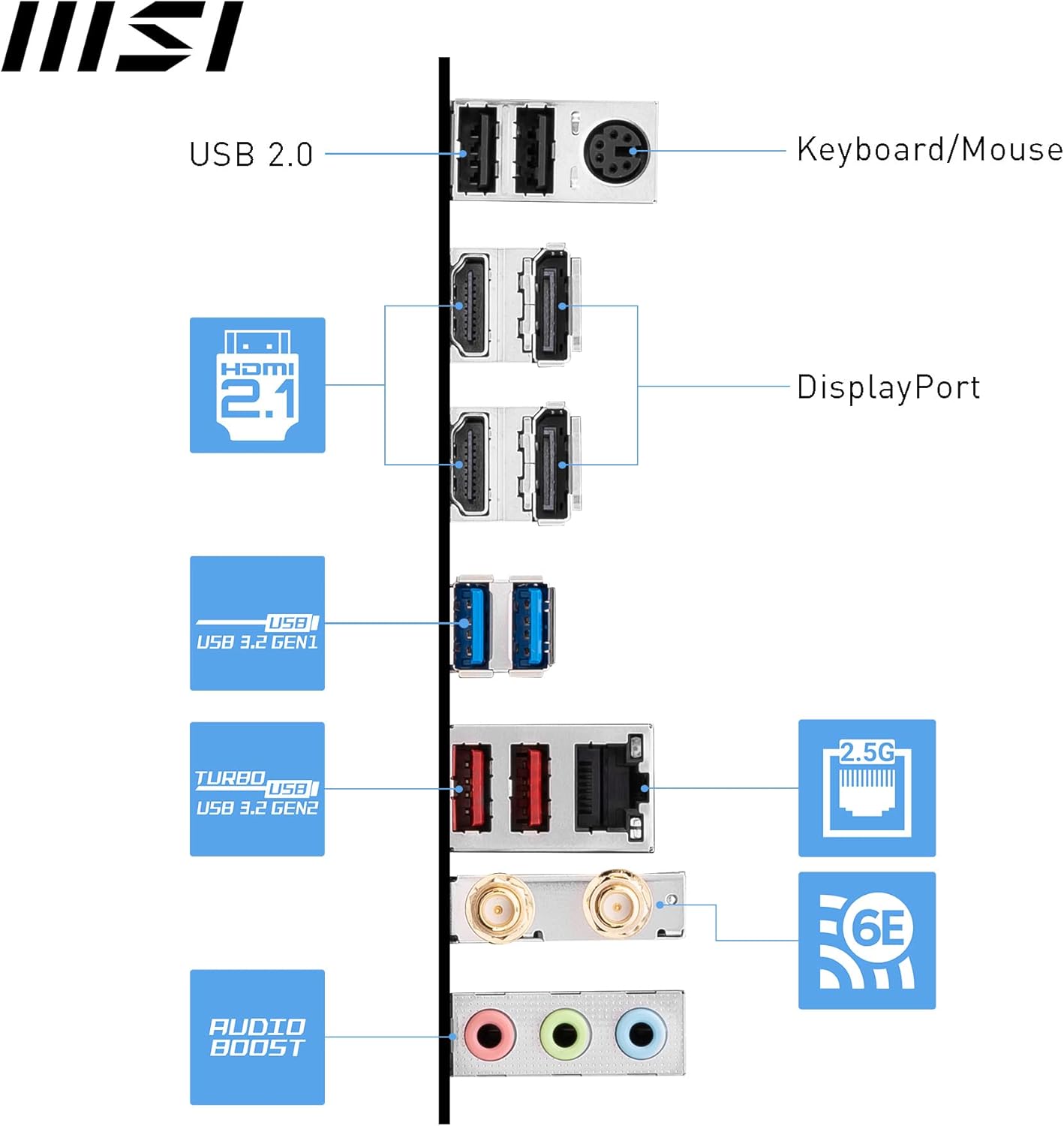 MSI PRO B760M-A WIFI DDR4 mATX Motherboard, 4x DDR4~128GB, 2x PCI-E x 16, 1x PCI-E x 1, 2x M.2, 4x SATA, 4x USB 3.2 , 2x USB 2.0