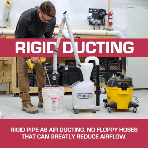 Mullet ThirdHand Dust Collection Boom Arm