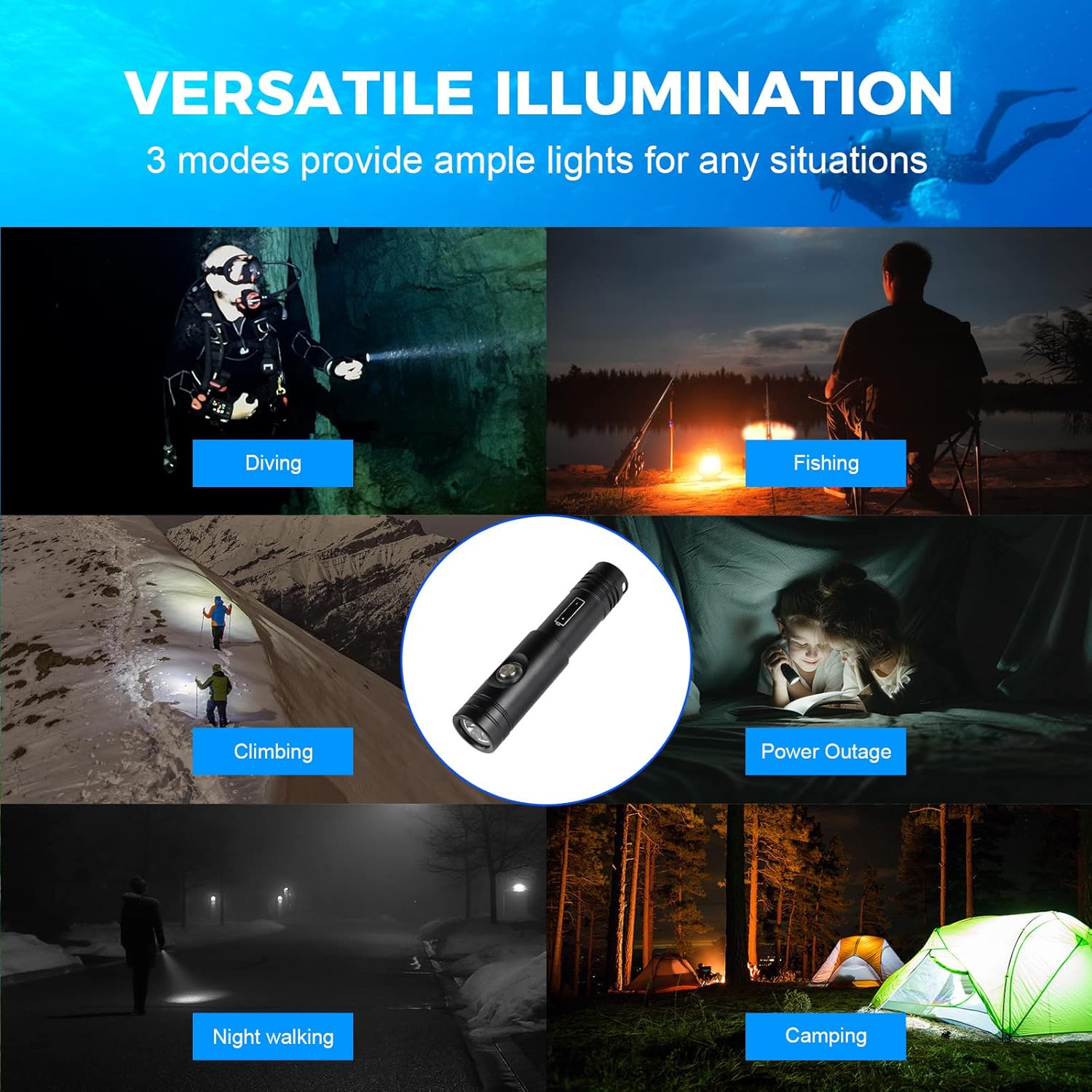 Odepro WD12 Scuba Diving Light 1050 Lumen Super Bright Compact Dive Lights with 3 Modes, IP68 Waterproof Submarine LED Flashlight with Battery Indicator, for 150m Underwater Diving, Fishing, Camping Pack of 2