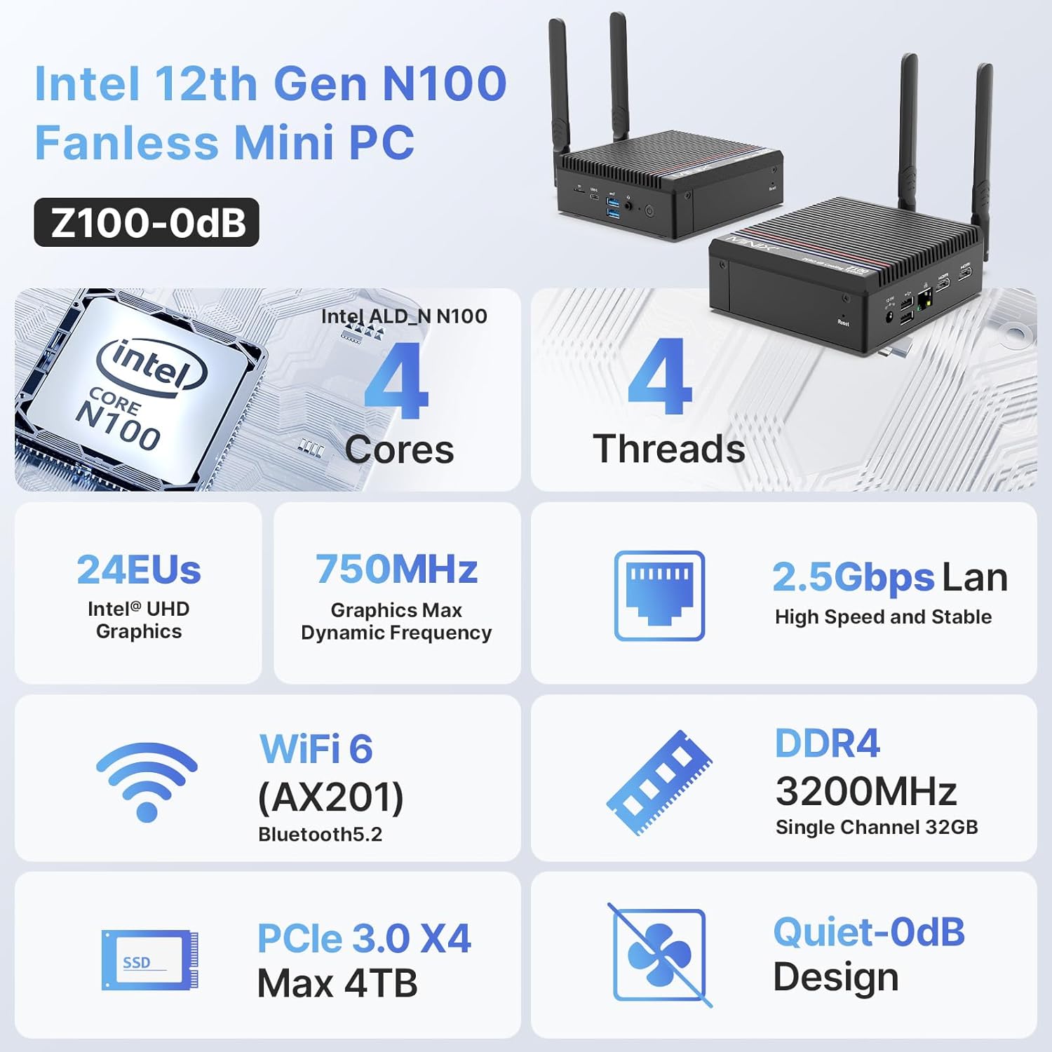 MINIX Z100-0dB Fanless Mini PC, Intel 12th Gen N100, 16GB DDR4/512GB PCIe 3.0 X4 SSD/4K Dual Display/2.5G LAN/Windows 11 Pro/Auto Power On/for Home/Office/Industrial and Commercial.