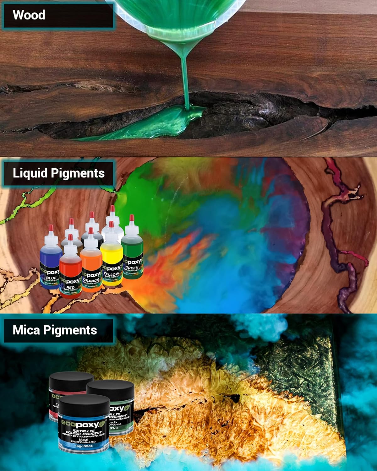 FlowCast Deep Pour Epoxy Resin + 8 x 60ml Epoxy Liquid Pigment Kit - 3.2 Gal / 12L: UV & Yellowing Resistant, Bio-Based Resin | Water Clear Epoxy for River/Ocean Tables
