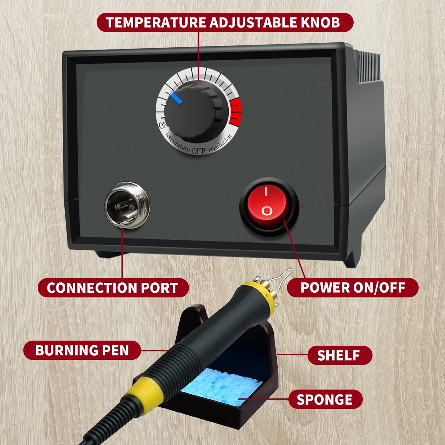 Wood Burning Kit Knobs Adjustable Temperature Pyrography Machine Wood Burning Pen Tool Kit with 20 Pyrography Tips for Burning Wood,Leather,Drawing Paper (Kit 1)