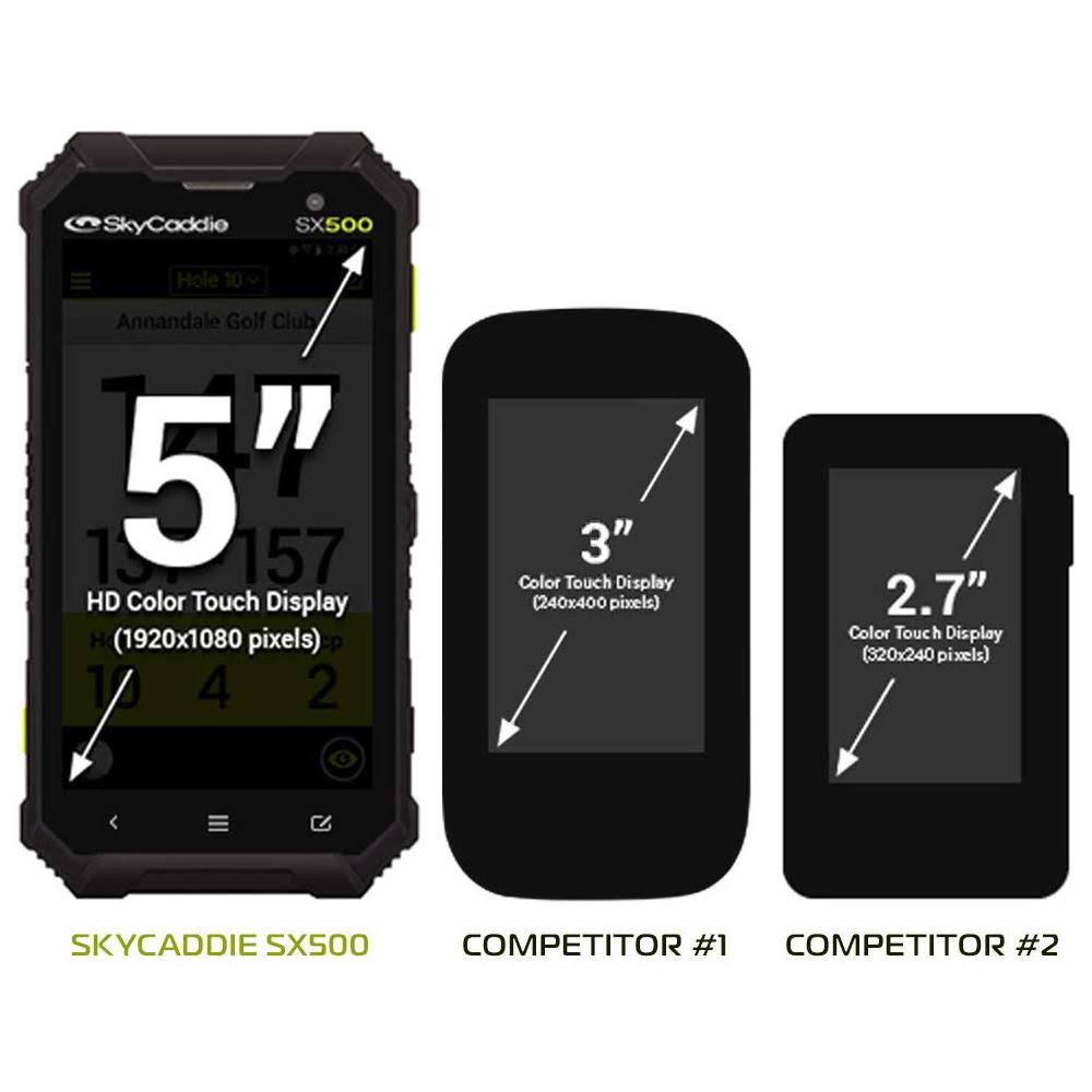 SkyCaddie SX500 Handheld GPS, Black