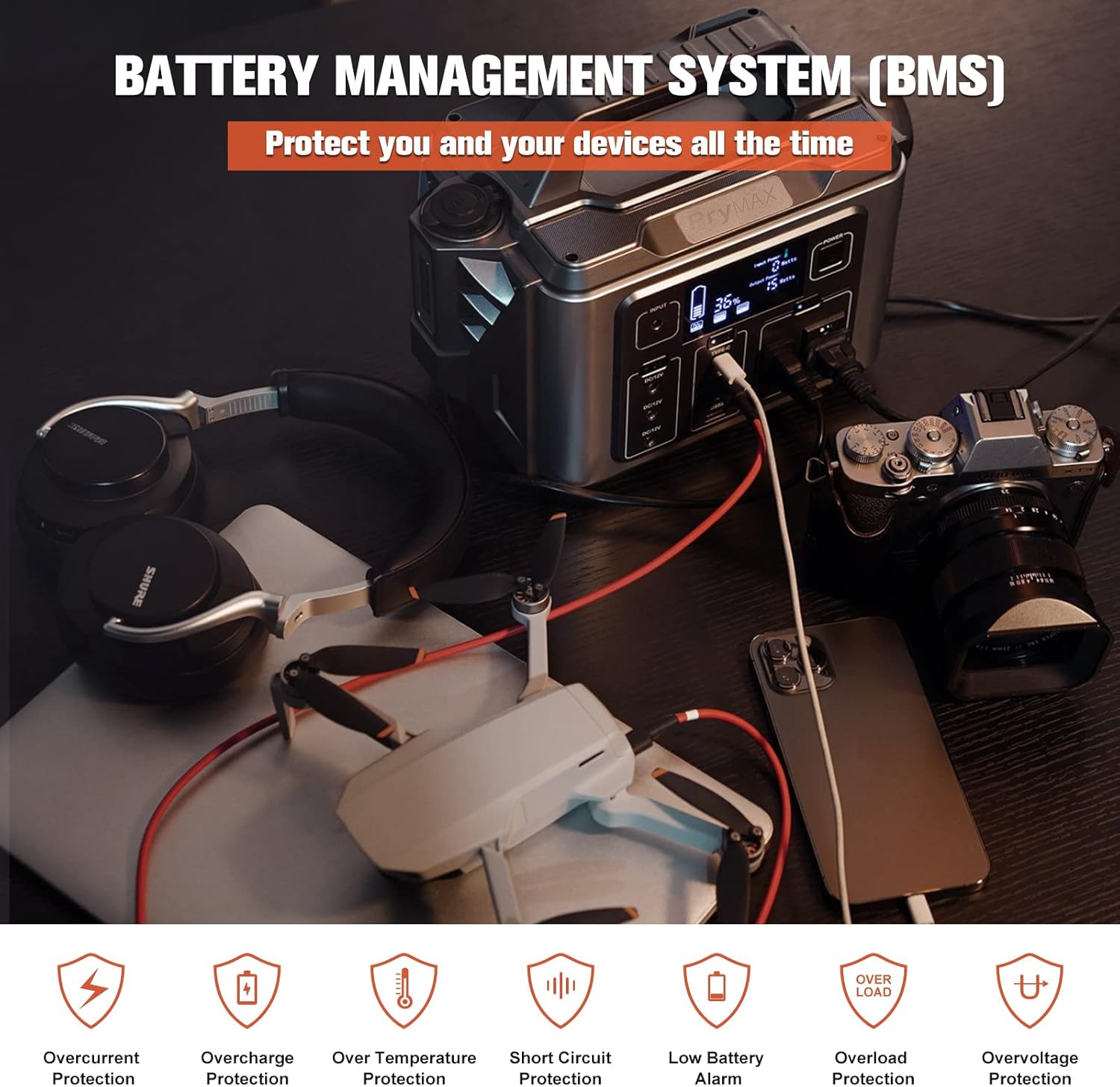 PryMAX Portable Power Station 296Wh/330W Outdoor Solar Generator Mobile Backup 80000 mAh Lithium Battery Supply, 110V Pure Sine Wave AC Outlet 300 for Hurricane ,Storm , Home Blackout, Outdoor Adventure, Camping, A10 CPAP