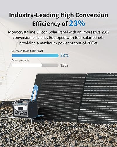 ENERNOVA ETA Portable Power Station 600W 288Wh