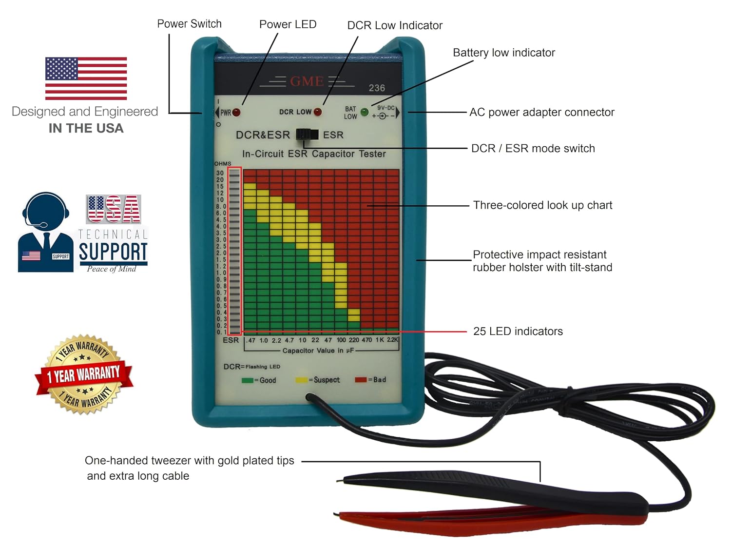 GME Professional in Circuit ESR Capacitor Tester, Capacitance Meter, Designed and Engineered in the USA Pack of 2