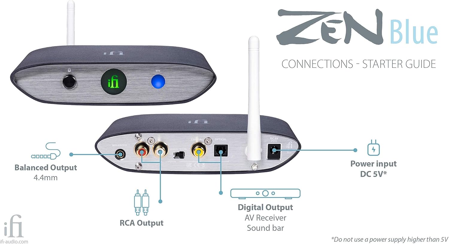 iFi Zen Blue HiFi Bluetooth Receiver Desktop DAC/Adapter - Wireless Input/Outputs - Optical/Coaxial/SPDIF/RCA / 4.4 Balanced - Audio System Upgrade (Unit Only)