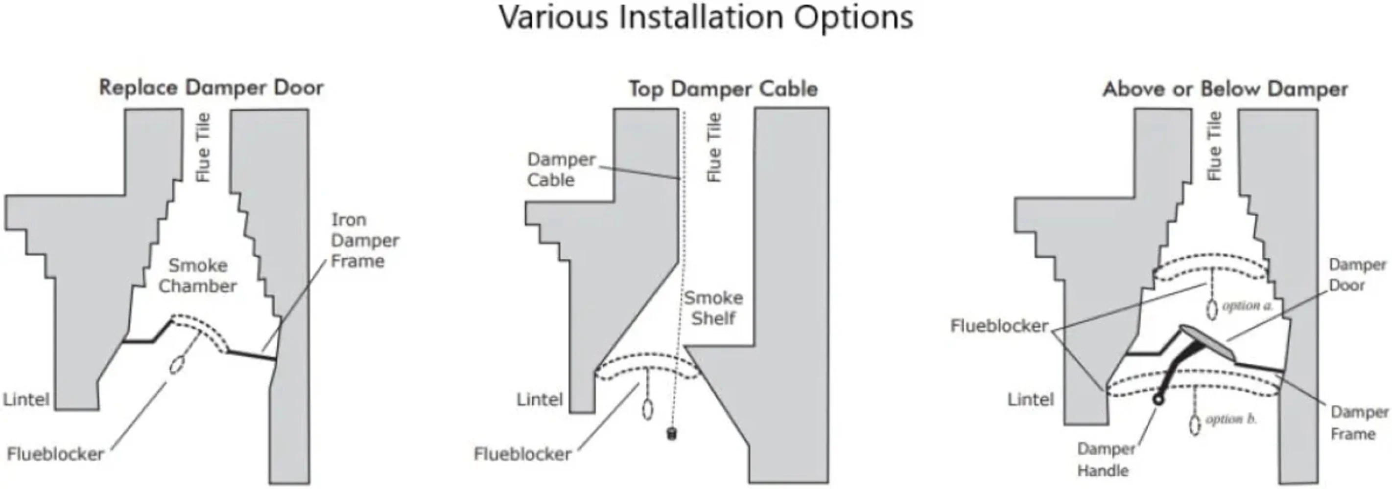 Flueblocker for 8"X24" Wool Material Chimney Flue – Chimney Sheep Fireplace Draft Stopper Plug Replacement Damper Fireplace Tool - Save Energy Block Odor & Debris