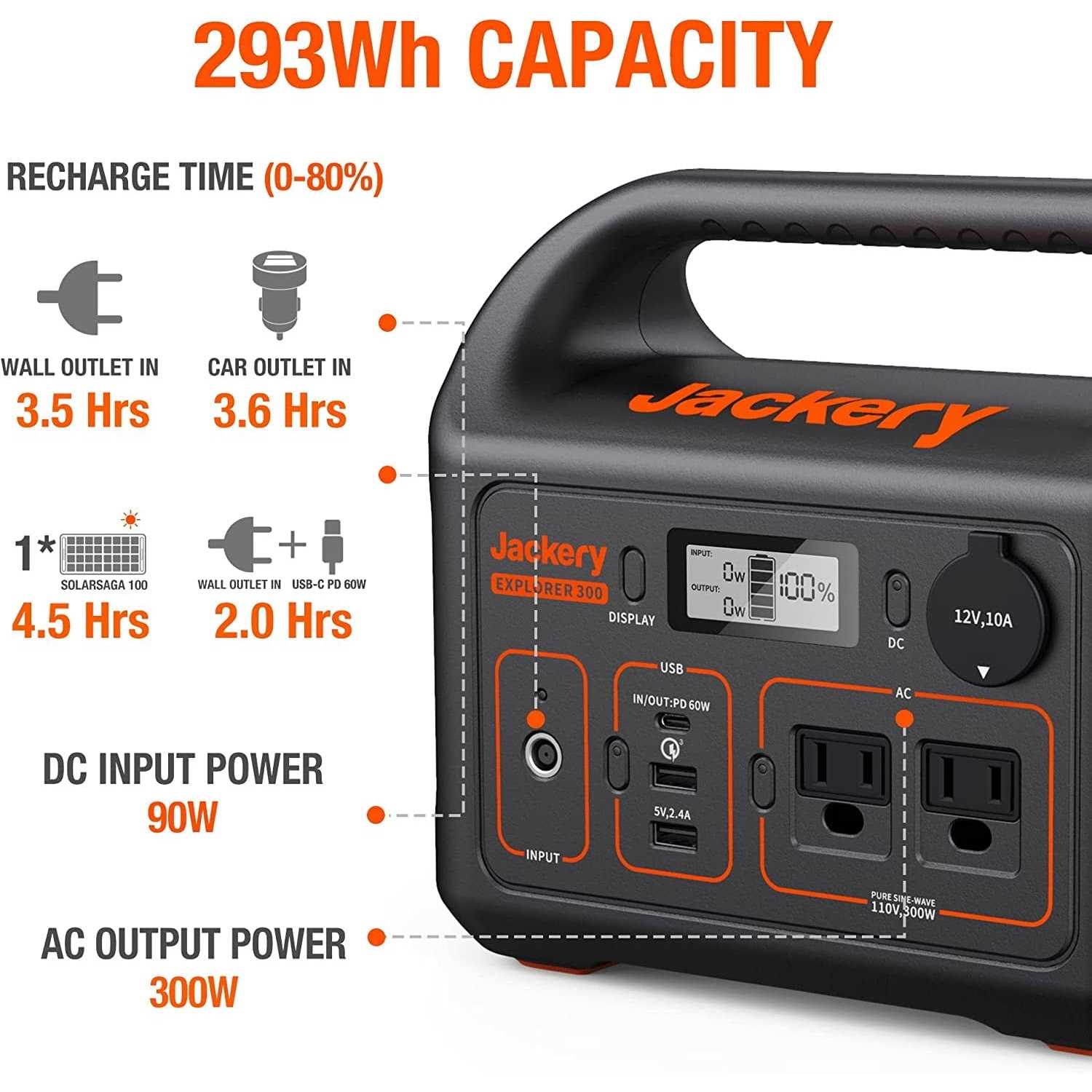 Jackery Explorer 290 Portable Power Station