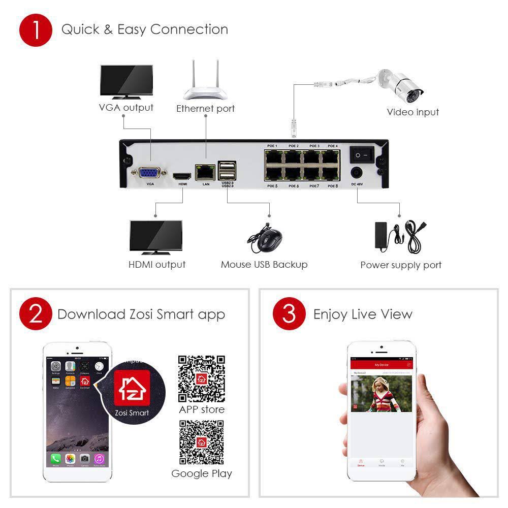 ZOSI 1080p PoE 8-Channel 2TB Hard Drive DVR Security Camera System with 8-Wired Bullet Cameras