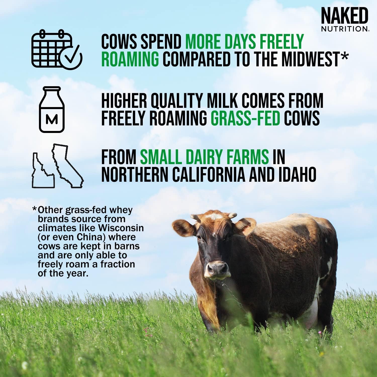 NAKED Grass Fed Protein Bundle: 5LB Unflavored Whey and 5LB Unflavored Casein