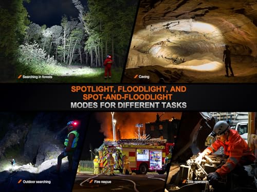 Fenix HP35R 4000 Lumen USB-C Rechargeable Headlamp, with Spotlight, Floodlight and red Light for Search and Rescue, Outdoor use, Emergencies, and More