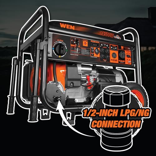 WEN 14,500-Watt 120V/240V Tri-Fuel Generator for Gas, Propane, and Natural Gas, Transfer-Switch Ready with Electric Start, Wheel Kit, and CO Watchdog (TF1450X)