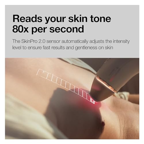 Braun IPL Long Lasting Laser Hair Removal Device for Men and Women, PL5145, with Gillette Razor, Pouch, and Wide Cap Head, Safe & Virtually Painless Alternative to Salon Hair Removal