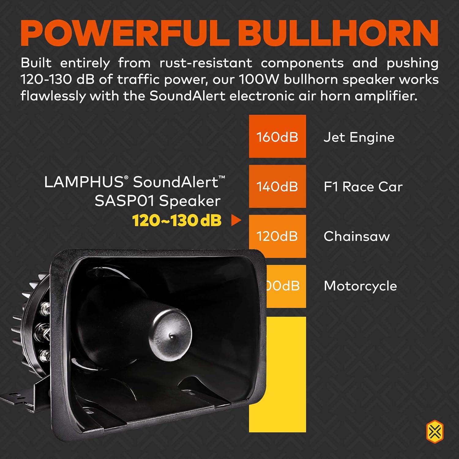 LAMPHUS SoundAlert 12V 100W Electric Police Air Horn Kit [Slim Speaker] [118-124dB] [Hands-Free] Train Truck Police Siren Horn for Vehicles Truck UTV ATV Car POV