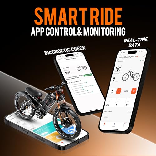 2025 Romeo Pro 3/Pro 2 Electric Bike for Adults 5000W/4000W Dual Motor E Bike 50/46MPH 60V/80Ah 52V/70AH Long Range Electric Bicycle,26 * 4.0 Fat Tire Full Suspension Electric Mountain Bike