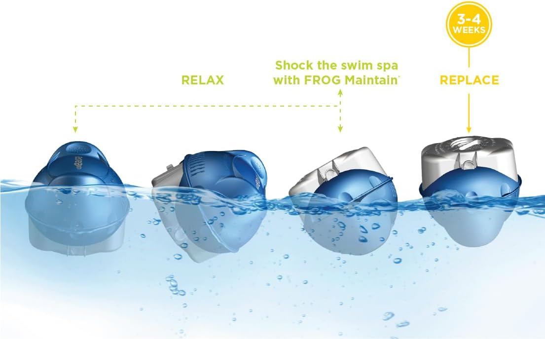 3 FROG @Ease SmartChlor Replacement Cartridges for Swim Spas, Use up to 75% Less Chlorine*