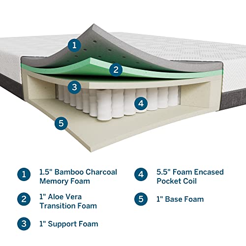 LUCID L300 Adjustable Bed Base with Lucid 12 Inch Memory Foam Hybrid Mattress - Full