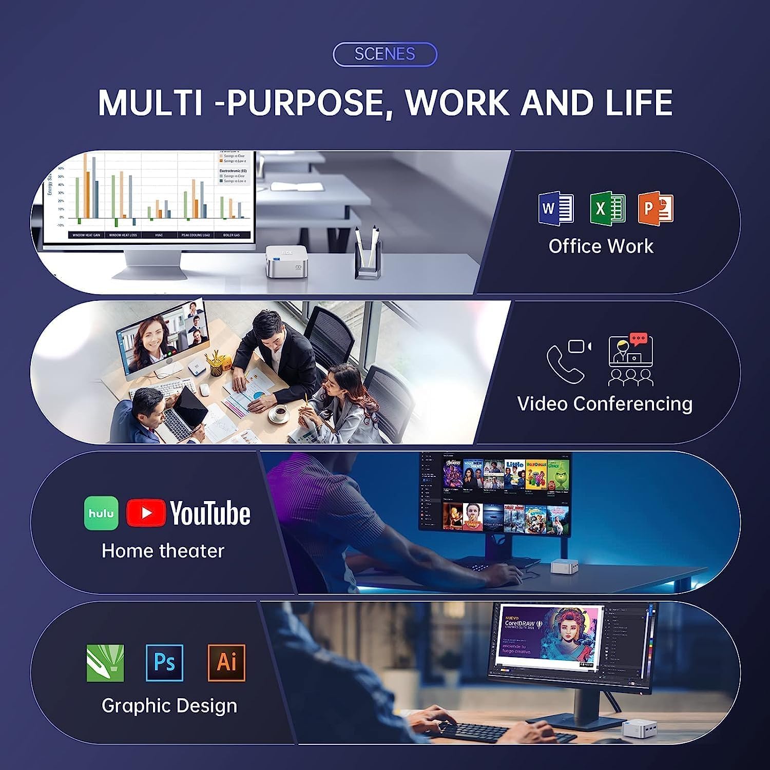 ACEMAGICIAN Mini PC,Intel 12th Gen N95 (up to 3.4GHz) ，Desktop Computers with 16GB LPDDR5 512GB M.2 SSD ， Micro PC Support 4K UHD, Dual Gigabit Ethernet,2.4G/5G WiFi, BT4.2