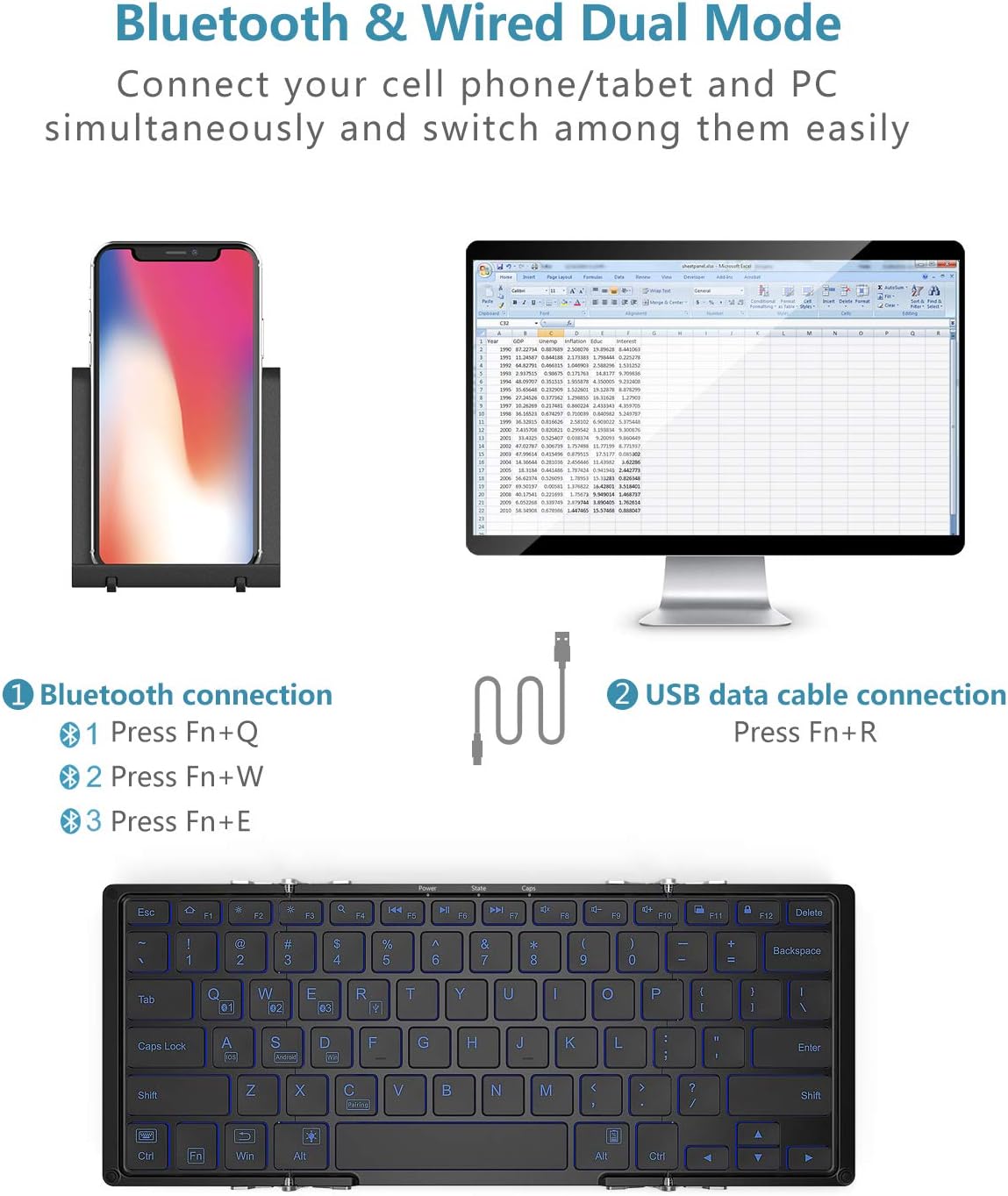 iClever BK05 Bluetooth Keyboard with 3-Color Backlight, Bluetooth 5.1 Multi-Device Foldable Keyboard with Aluminum Alloy Base for iOS Windows Android Tablets, Smartphones, Laptops, PC and More Pack of 2