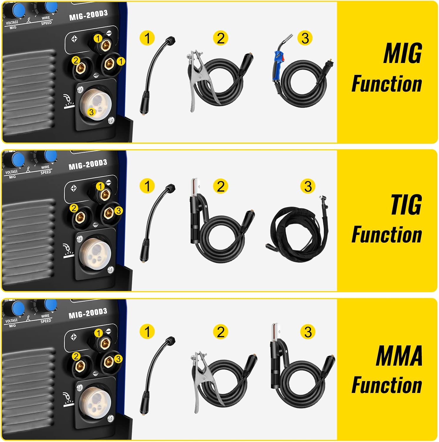 Mophorn MIG Welder, 200 Amp 3 in 1, 220V DC MIG/TIG/Arc Welding Machine, Portable TIG Welder with IGBT Inverter and Digital Display, Lift ARC Welder w/MIG Welder Torch and Cable
