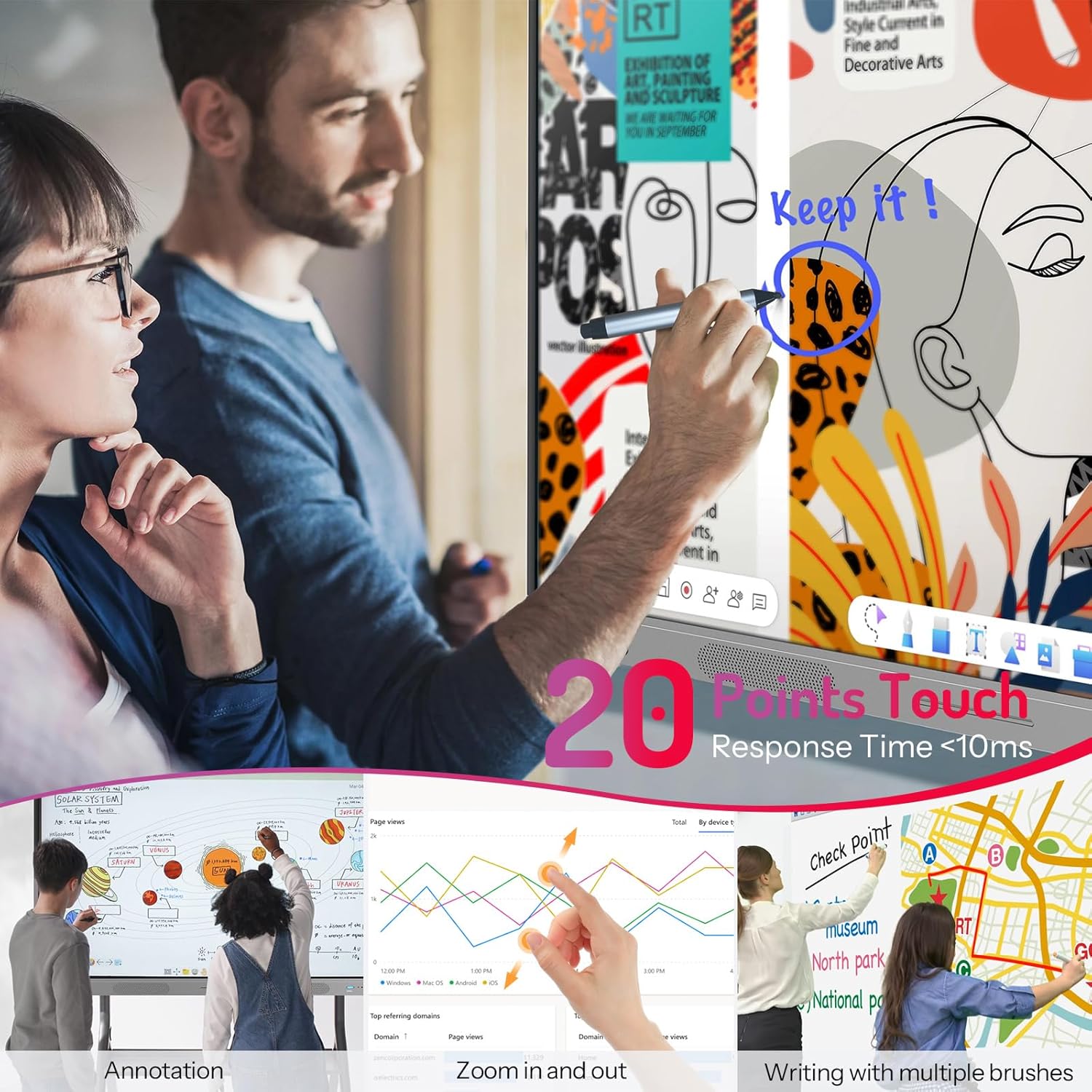 HKMLC Smart Board, 55" Interactive Whiteboard Built-in 4800MP Camera with Stand, All-in-One Digital Whiteboard with 4K UHD TouchScreen for Classroom Home Business Office