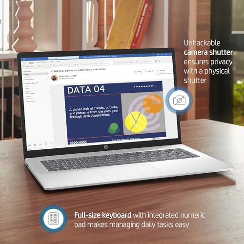 HP 2024 Newest 17 Laptop for Business and Students, 17.3" HD+ Display, AMD Ryzen 5 7530U(Beats i7-1165G7), 64GB RAM, 2TB SSD, Wi-Fi 6, BrightView, HD Webcam, Windows 11 Pro, with Cefesfy Design Mouse