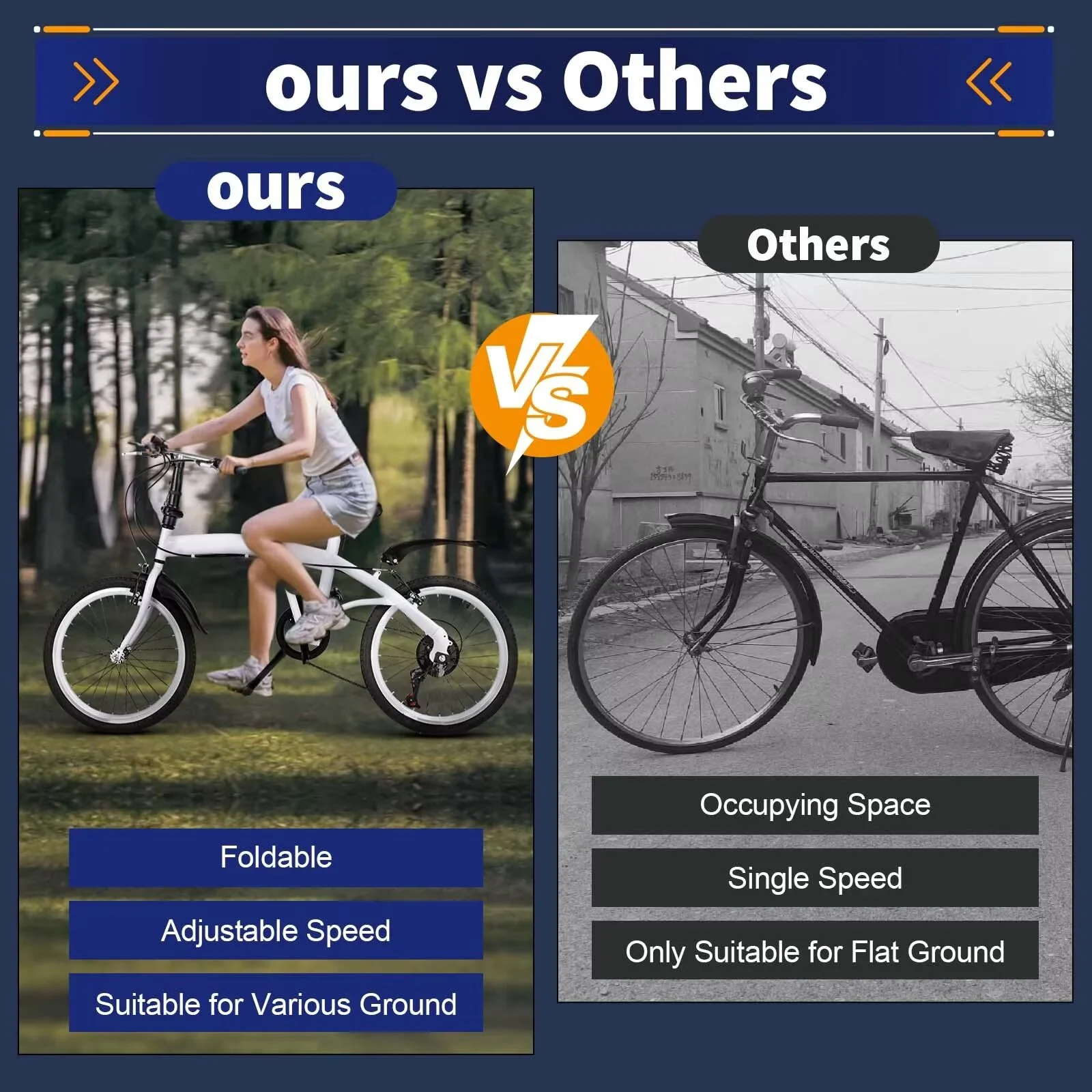 OUKANING 20" White Folding Bike Height Adjustable Foldable City Bike for Adult Commute Bicycle 6 Speed Gears with Mudguard