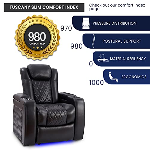 Valencia Tuscany Home Theater Seating | Premium Top Grain Italian Nappa 11000 Leather, Power Reclining, Power Lumbar Support, Power Headrest (Row of 4 Loveseat Center, Dark Chocolate)