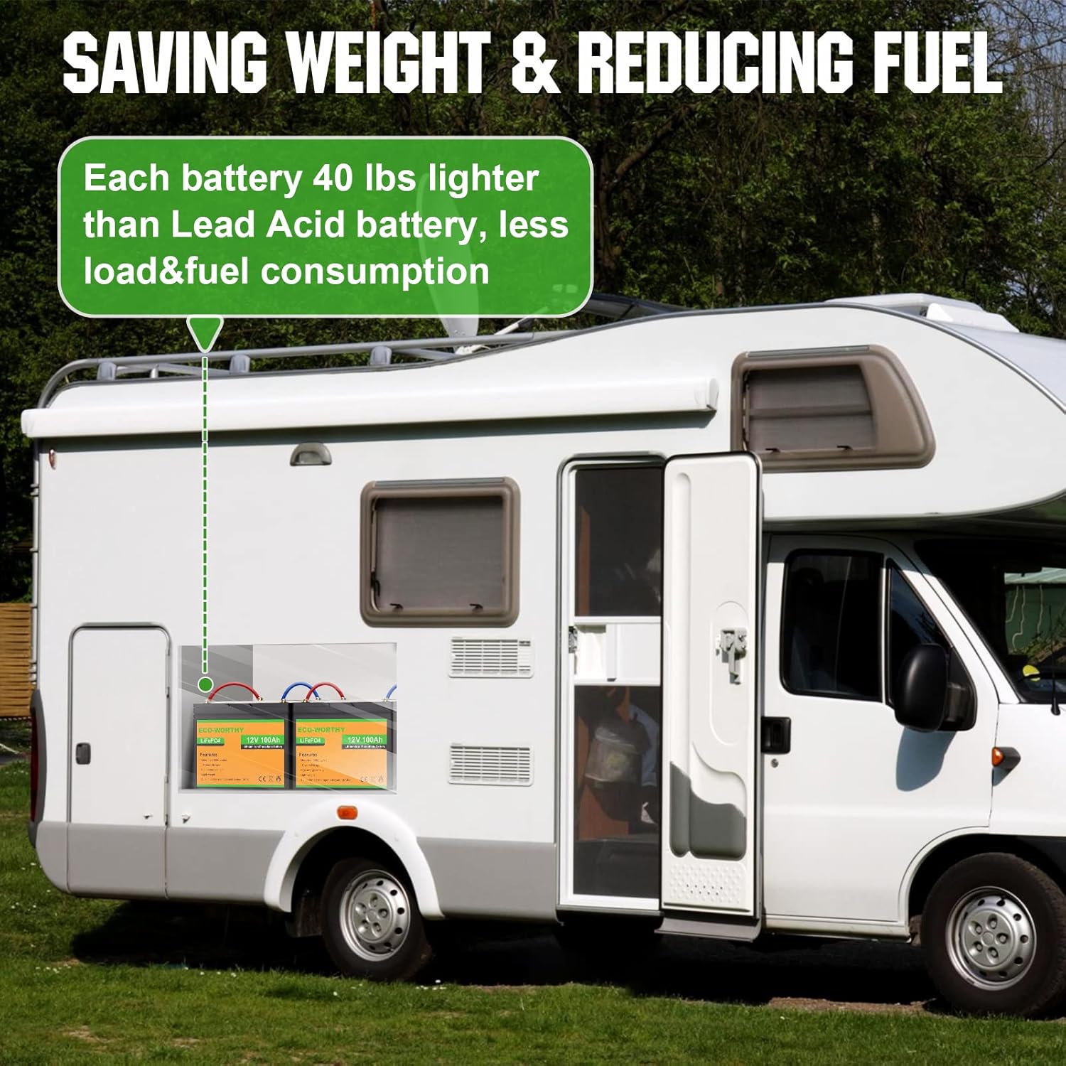 ECO-WORTHY 12V 100AH LiFePO4 3000+ Cycle Lithium Iron Phosphate fast charging Battery with BMS, Rechargeable battery for RV, Camping, Marine, Backup power, Solar Home Off-Grid System