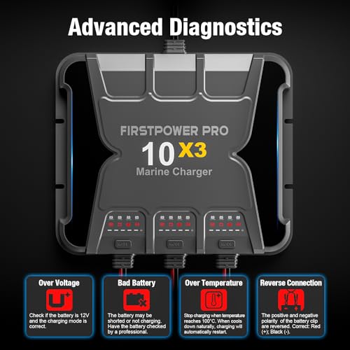 3 Bank Marine Battery Charger 10X3, 30A (10A/Bank) - 12V Waterproof Onboard Battery Charger, Battery Maintainer & Desulfator for SLA/AGM, Lithium (LiFePO4), Calcium & Deep-Cycle Battery - Charged 24/7