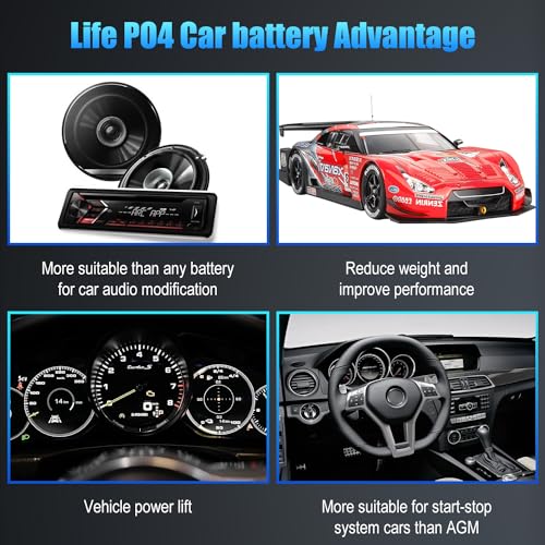 Lithium Car Battery Start and Stop, 12.8V 576WH Group 47 LiFePO4 Automotive Battery For Car, Starter Battery Plus Deep Cycle Performance, 36 Months Warranty
