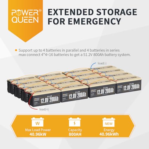 power queen LiFePO4 Lithium Battery, 12V 300Ah Deep Cycle Battery, Max.3840Wh, Built-in 200A BMS, Up to 15000 Cycles, 10-Year Lifespan for Solar Energy Storage, Backup Power, RV, Camping