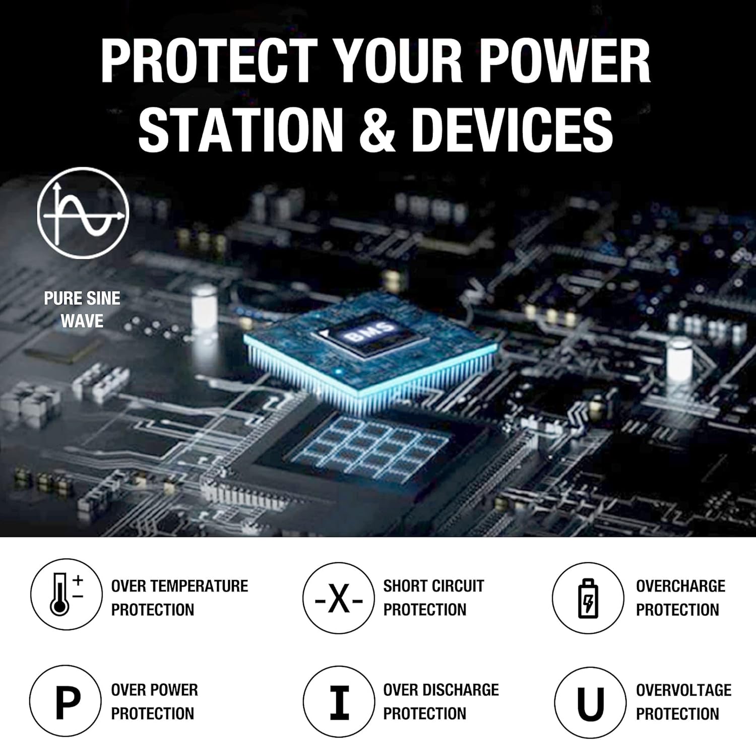 Jackery Portable Power Station Explorer 1500, 1534Wh Portable Generator with 3x110V/1800W AC Outlets, for Outdoor RV/Van Camping, Overlanding
