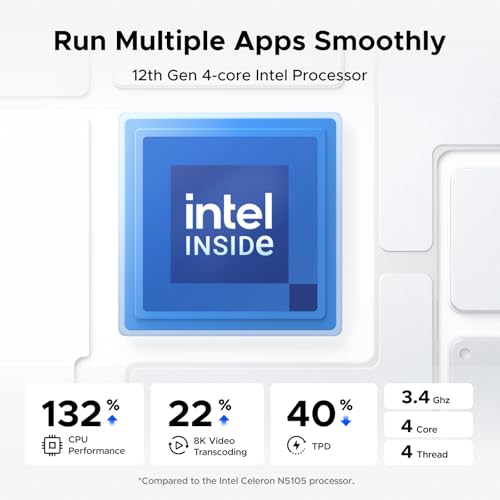 UGREEN NASync DXP2800 2-Bay Desktop NAS, Intel N100 Quad-core CPU, 8GB DDR5 RAM, 2.5GbE, 2 * M.2 NVMe Slots, 4K HDMI, Network Attached Storage (Diskless) - Radiant Selections