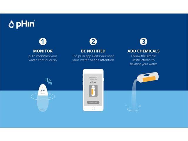 Phin Smart Water Care Monitor for Pools, Hot Tubs, Spas 24/7 Continuous Water Testing