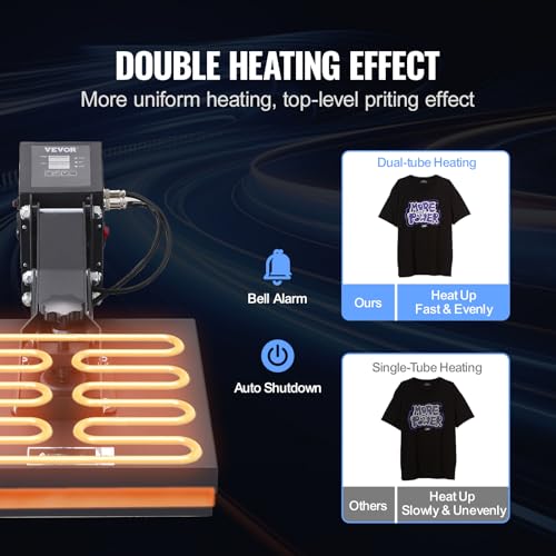 VEVOR 15x15 Heat Press Machine 8 in 1 Combo Tshirt Press Machine with Tumbler Press, 360° Swing Away Digital Multifunction Heat Transfer Sublimation for Printing T Shirts Mug Hat Plate Cap