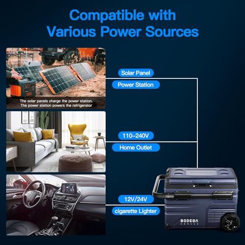 BODEGACOOLER 12 Volt Car Refrigerator, RV Car Fridge Dual Zone APP Control, Portable Freezer,121 Quart (115L) -4℉-68℉ RV Electric Compressor Cooler 12/24V DC &100-240V AC for Outdoor, Camping, Travel