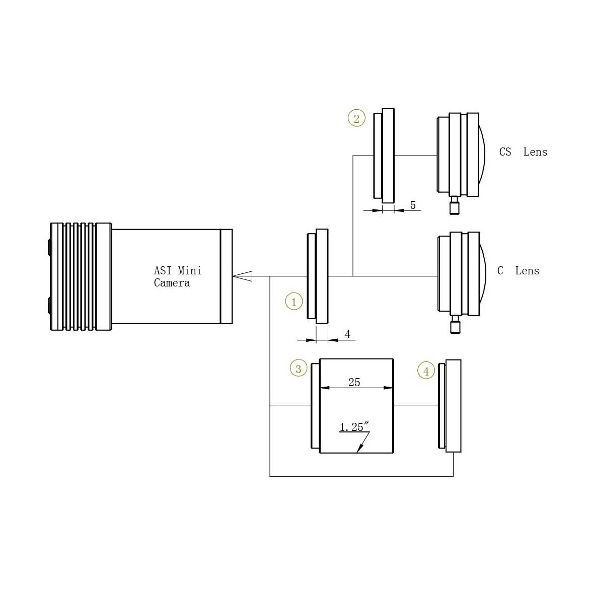 ZWO - ASI174MM Mini CMOS Monochrome Camera