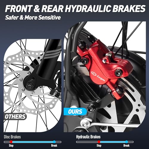 Peak 5000W 52V Dual Motor Ebike 40-47MPH 24 Inch Electric Bike for Adults 32AH Battery 100 Miles Long Range with Hydraulic Disc Brake Rear Bag Electric Bicycles Fat Tire E Bike for All Terrain