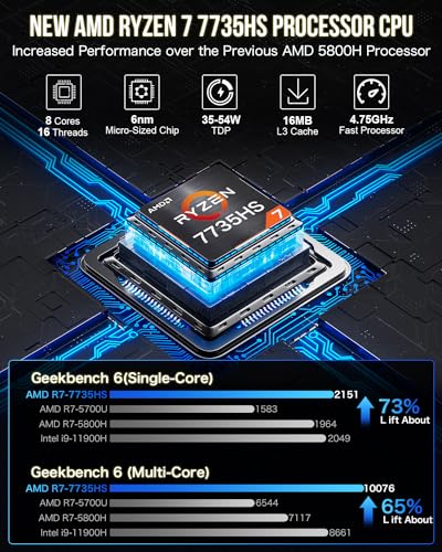 GMKtec Mini PC AMD Ryzen 7 5700U Windows 11 Pro Dual NIC 2.5G Gaming Desktop Computers 16GB DDR4 512GB SSD Dual LAN 2.5G/ WiFi 6E, USB3.2, USB-C, BT 5.2, DP, HDMI, Dual Fan