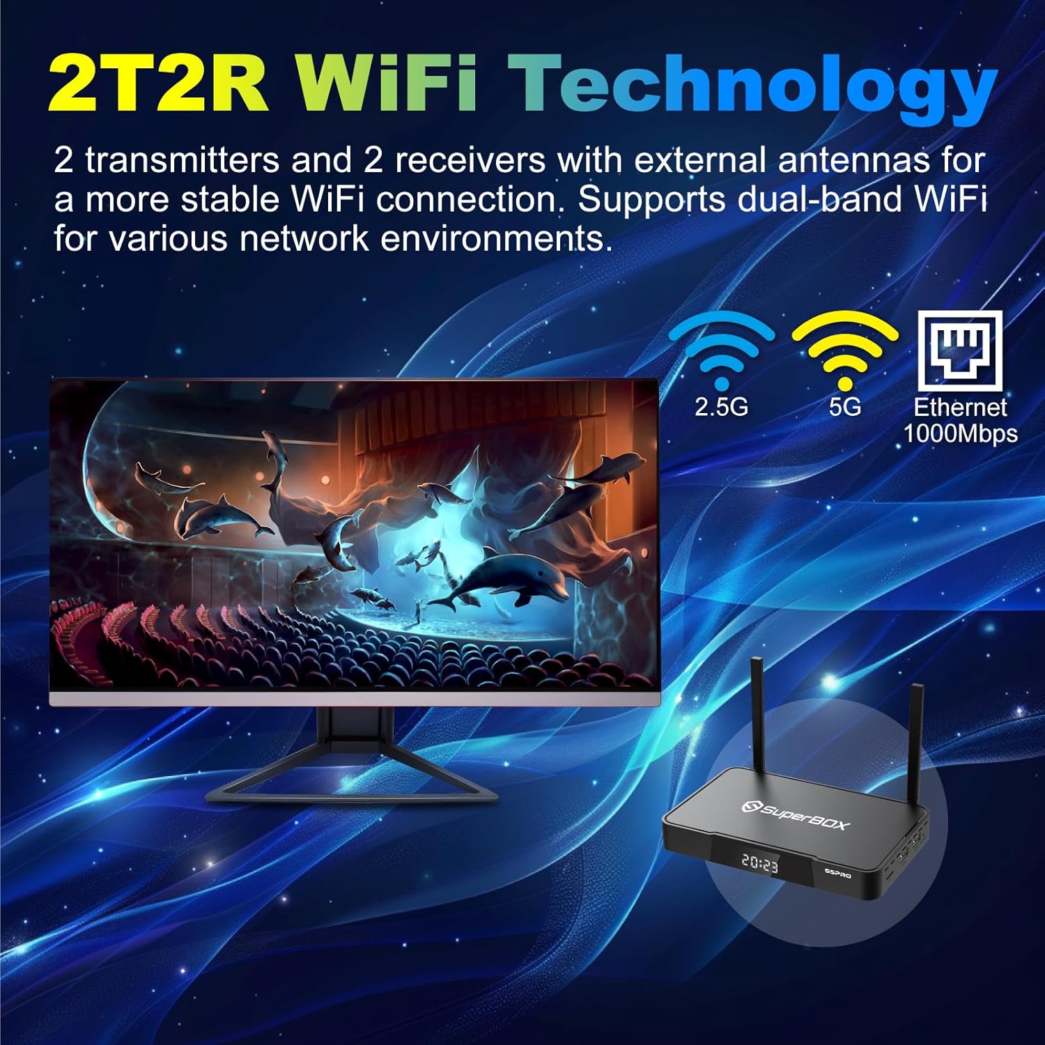 Super Stream S-5-P R O TV Box,with Channels Free,4GB RAM+32GB ROM,with Voice Remote,6K HDMI,2T2R,1*Portable Audio,1*Sunset Light,Dual Band Wifi,Newest Version Super Bundle Box,Detailed Setup Guide