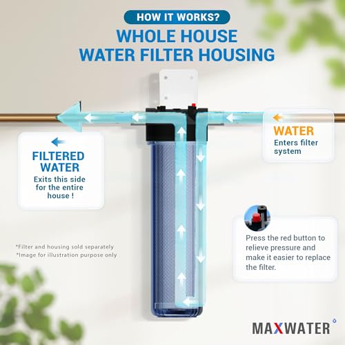 Max Water Whole House 20" x4.5" Purple Clear WH Water Filter Housing 1 inch Inlet/Outlet Ports Wrench and Bracket