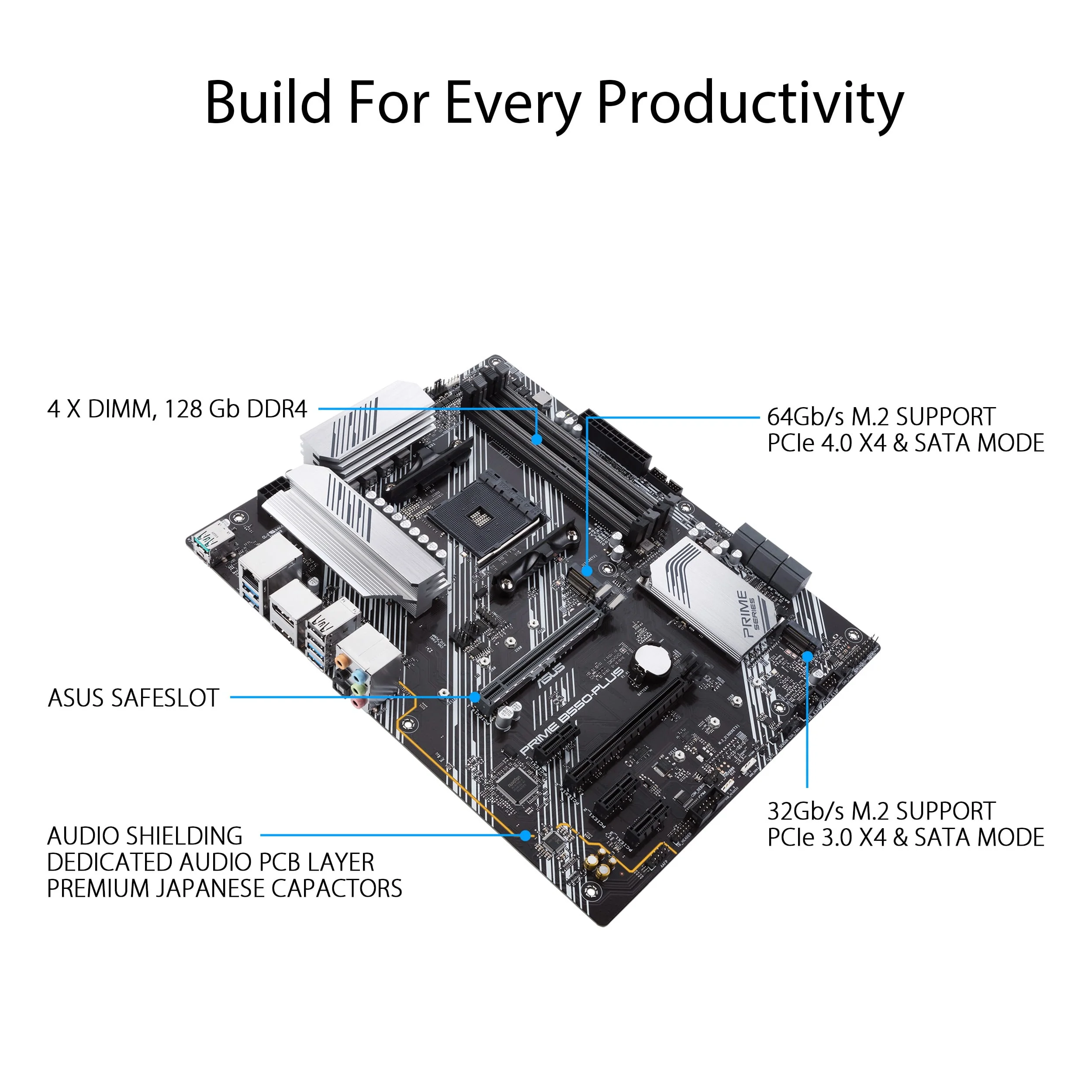 ASUS PRIME B550-PLUS AM4 AMD B550 SATA 6Gb/s USB 3.0 HDMI ATX AMD Motherboard