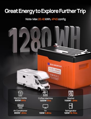 ECO-WORTHY 12V 100AH LiFePO4 Lithium Battery with Bluetooth, Max.1280Wh Energy, Low Temperature Protection, Group 24, Built-in 100A BMS, Perfect for Trolling Motor, RV, Boat, Solar Off-Grid